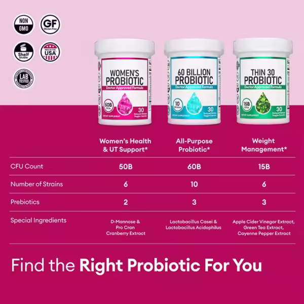 Probiotic Capsules - Image 5
